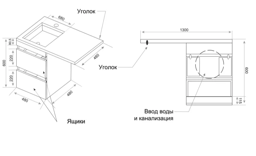 Картина продукта